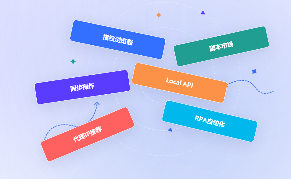 比特浏览器电脑版多账号管理面板